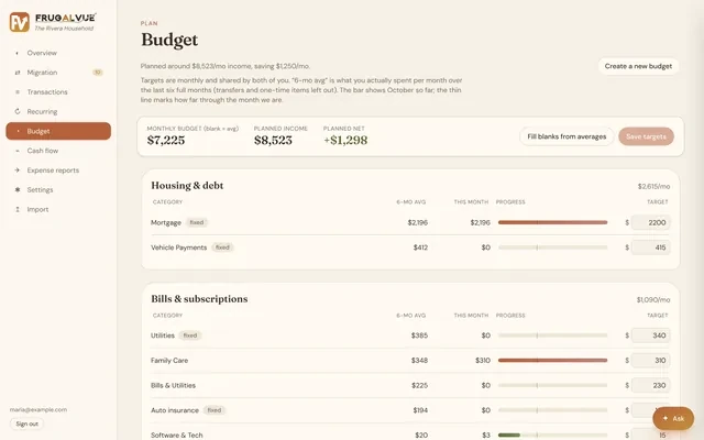 FrugalVue budget page: planned and spent amounts by category, with giving and savings